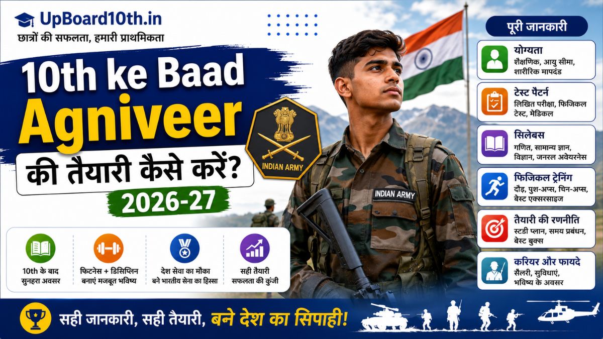 10th ke Baad Agniveer ki Taiyari Kaise Karen
