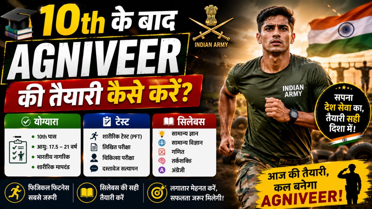 10th ke baad Agniveer ki taiyari kaise karen