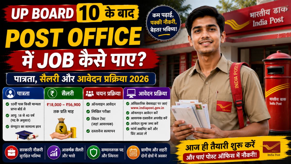 Up Board 10 ke baad Post Office me Job kaise paye